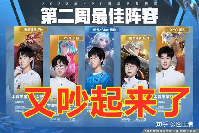 相信在经过