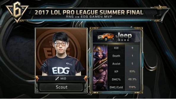 业网球运动 业网球运动