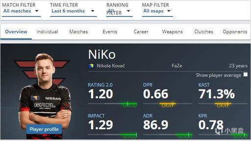 不是神话 不是神话